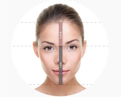 The width of the mouth is Φ times the width of the base of the nose.